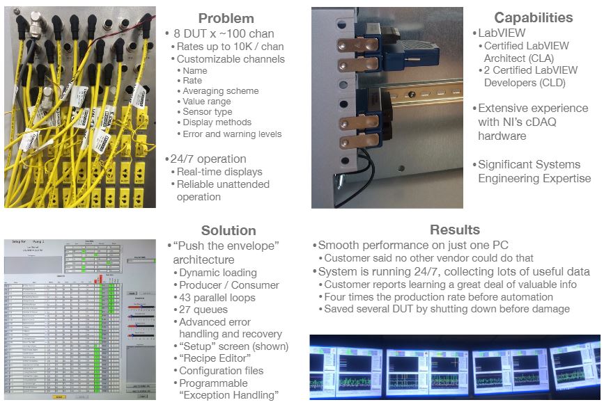 Case Study Large R&D Test System Computer Solutions Limited