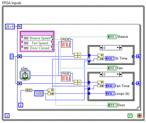 labview real time